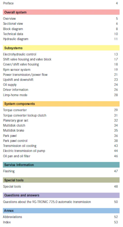 Automatic transmission 9G-tronic 725.0 System Description Automatic transmission 9G tronic 725.0 System Description