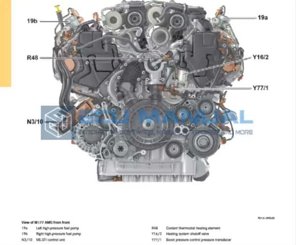 M177-engine-ECU-Manual-1