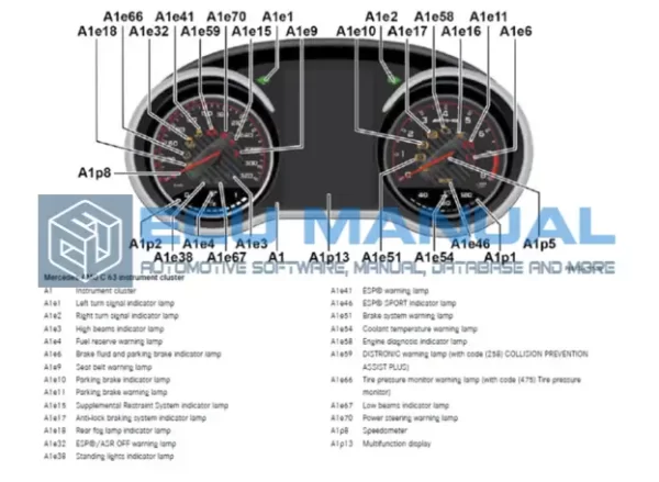 M177-engine-ECU-Manual-2